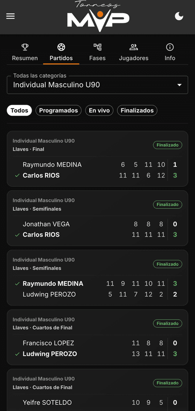 Torneos MVP Mobile