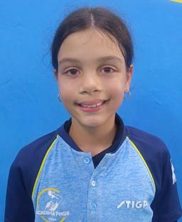 Avatar de Maria  Castillo