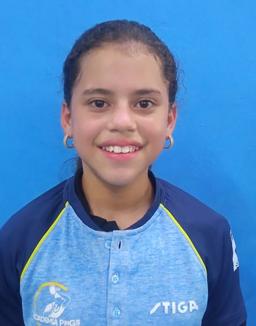 Avatar de Maria  Yepez