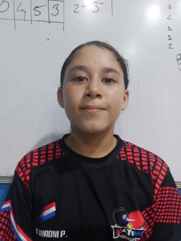 Avatar de Loriadni Pineda 