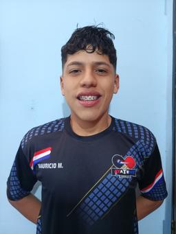 Avatar de LUIS alejandro  MARTINEZ